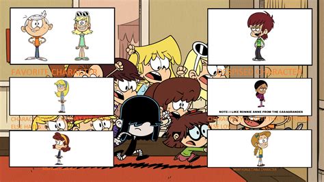 My Loud House Character Meme By Ptbf2002 On Deviantart