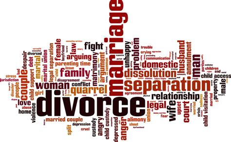 No Fault Divorce Becomes Law Ann Mccabe Solicitors