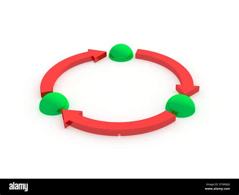 Cycle Symbol Stock Photos & Cycle Symbol Stock Images - Alamy