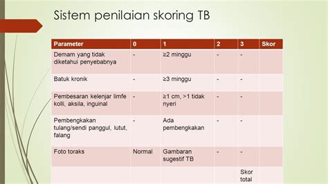 Tb Ppt Download