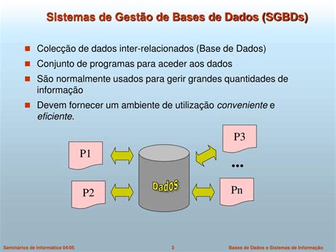Ppt Bases De Dados E Sistemas De Informa O Powerpoint Presentation Id