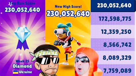 Scoring Over 230 Million Points On Subway Surfers With No Hacks Or