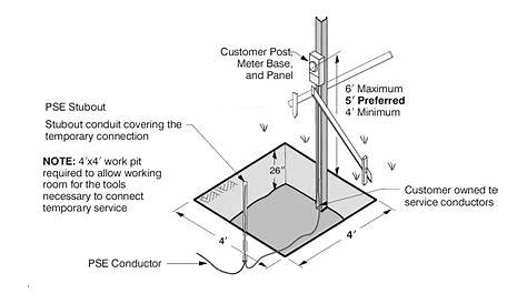 Power Pole Diagram - General Wiring Diagram
