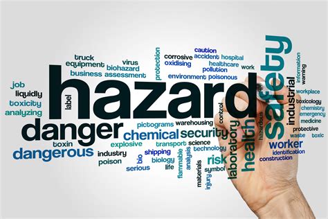3 Ways To Incorporate Hazard Mitigation Into Your Daily Life