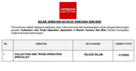 Application engineer at hitachi ebworx sdn bhd. Permohonan Jawatan Kosong Hitachi Vantara Sdn Bhd • Portal ...