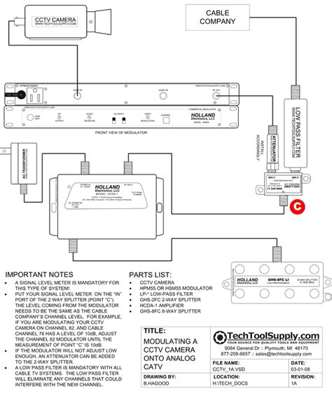 Gently press down on the exposed end of the memory card as shown in the diagram to eject the memory. Wiring Diagram Of A Cctv Camera