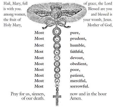 Chaplet Of The Ten Evangelical Virtues Of The Blessed Virgin Mary
