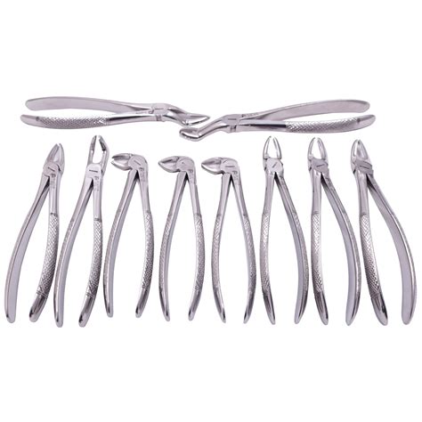 Oral Care Articles Forceps In Dental Extraction Classification