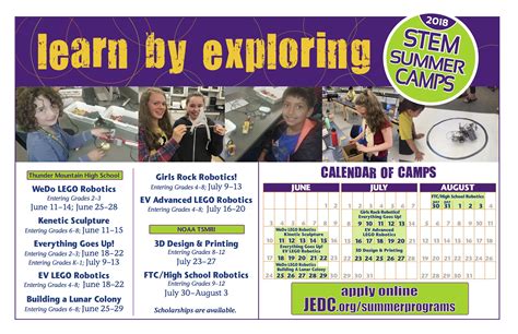 Stem Ak Summer Camps Stem Alaska