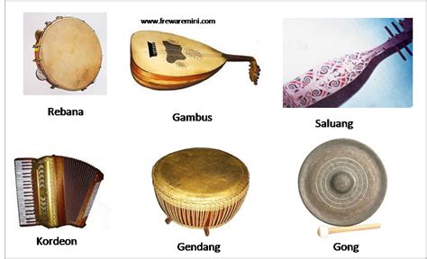 Gambar Alat Musik Tradisional Indonesia Asal Daerahnya Gambar Wwwgambar