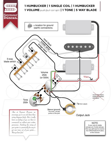 Typical standard fender telecaster guitar wiring. 5 Way Switch Wiring Diagram Telecaster - Wiring Diagram Networks