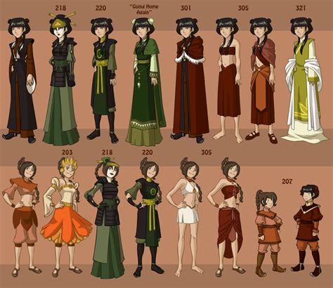 The Different Clothes Of Avatar Thelastairbender