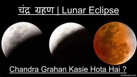 Lunar Eclipse Explained For Kids What Happens During चंद्र ग्रहण