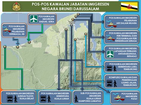 Jabatan imigresen malaysia (tulisan jawi: Jabatan Imigresen Dan Pendaftaran Kebangsaan - Pos-Pos Kawalan