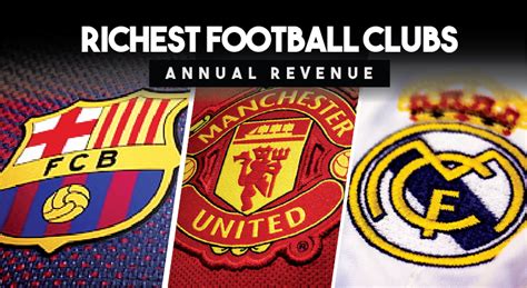 top 10 richest football clubs in the world 2022 ranking wealthy celebrity