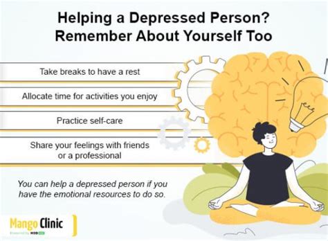 How To Help Someone With Depression 7 Proven Tips Mango Clinic