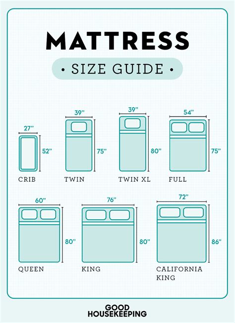 Family Size Bed Sheet Merement - Bios Pics
