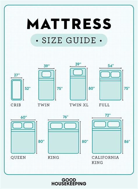 Standard King Size Bed Measurements Veteranoscdalfaro