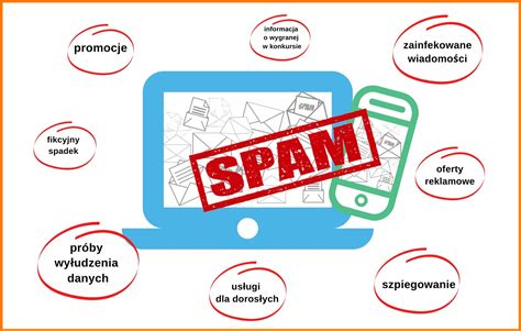 Co To Jest Podejrzenie Spamu - Co to jest spam i jak zablokować niechciane wiadomości? | Poradnik Orange