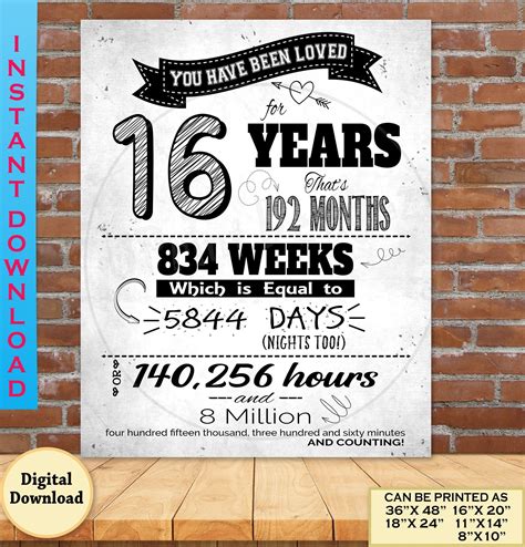 16th Birthday You Have Been Loved Printable Poster Sweet 16th