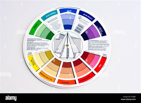 Color Wheel Stock Photos And Color Wheel Stock Images Alamy