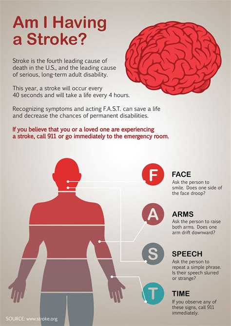 Stroke Warning Signs Tower Health
