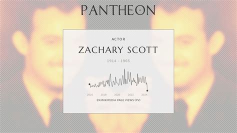Zachary Scott Biography American Actor 19141965 Pantheon