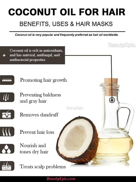 How To Use Coconut Oil For Hair Benefits Uses And Hair Masks