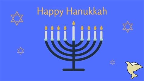 Happy Hanukkah Messages And Cards In Hebrew Dec 2020 Happy Hanukkah
