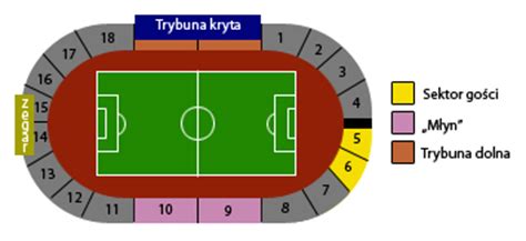 It is the home ground of górnik zabrze. Górnik Zabrze On-Line - serwis nieoficjalny