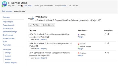 Jira Service Desk Reviews 2020 Details Pricing And Features G2