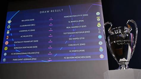 Octavos de final de la Champions League 2022 2023 cuándo son equipos