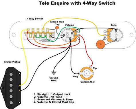 A Comprehensive Guide To Esquire Wiring Diagrams