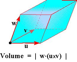 A practical way could be to invert the bell. Volume