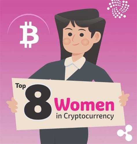 The digitalization of chinese society is the highest in the world. The Most Popular Women In Cryptocurrency INFOGRAPHIC