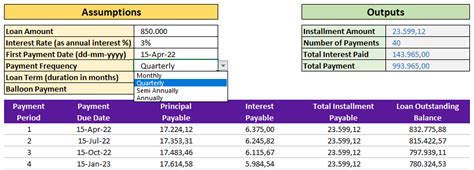 Excel Amortization Schedule Template Simple Loan Calculator