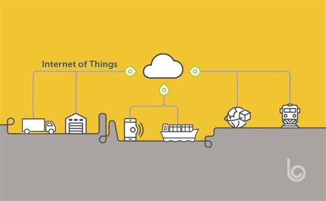 How The Internet Of Things Is Transforming Supply Chain Management