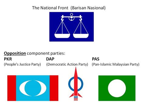Malaysian political parties are distinguished more by their differing racial compositions than by competing political philosophies. From Where I am.........Kuala Lumpur: Yep, even the Mangoes..