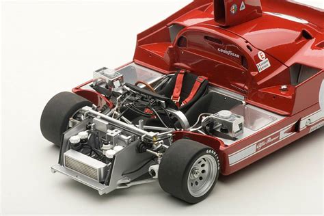 You can roughly estimate the size of your model as follows SCALE MODEL CARS - vumandas kendes