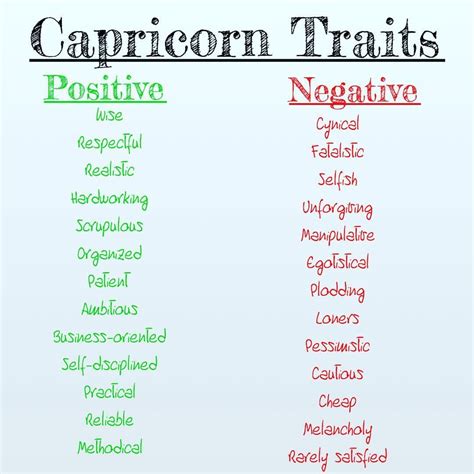 What Are Positive And Negative Traits Of Capricorn