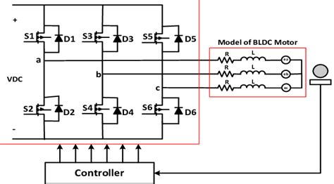 View 18 Equivalent Circuit Of Brushless Dc Motor