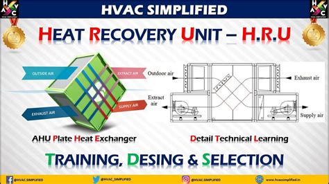Ahu Heat Recovery Plate Heat Exchanger Type Detail Training Design