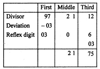 Free interactive exercises to practice online or download as pdf to print. Beginner Vedic Maths Level 1 Practice Sheets : Buy Vedic ...