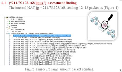 The website collected by this website comes from the. 關於賽博資安公司