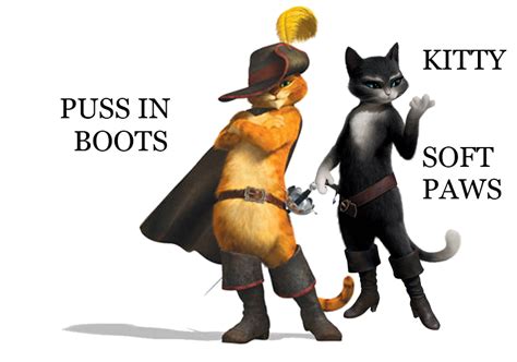 Pin On Puss In Boots Printables