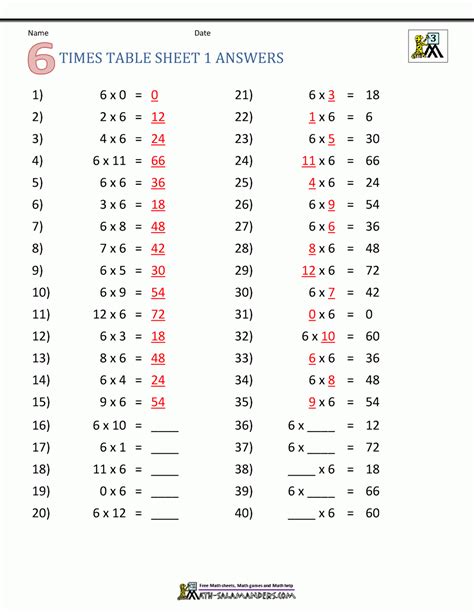 Randomly generate multiplication flash cards to create an arithmetic maths quiz game in powerpoint. Multiplication Flash Cards 6-9 | PrintableMultiplication.com