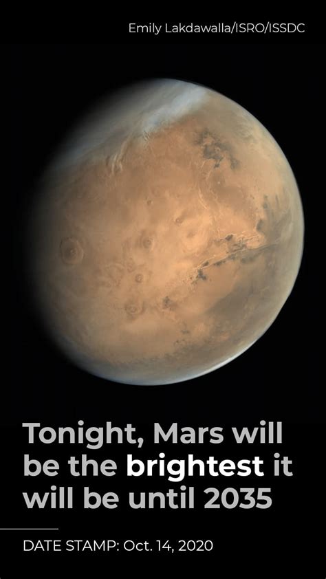 Tonight Mars Will Be The Brightest It Will Be Until 2035 Fluid Story