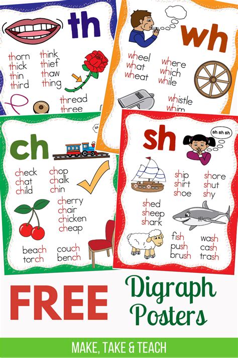 my sh digraph anchor chart kindergarten anchor charts phonics porn sex picture