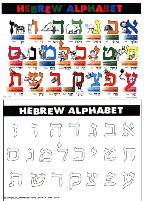 Download Hebrew Alphabet Coloring Pages Aleph Bet Coloring Pages Az