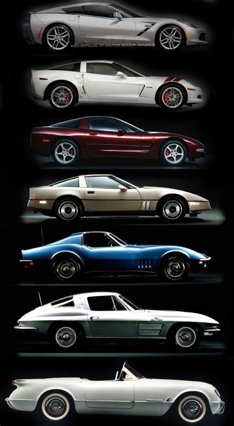 Corvette Years And Body Styles